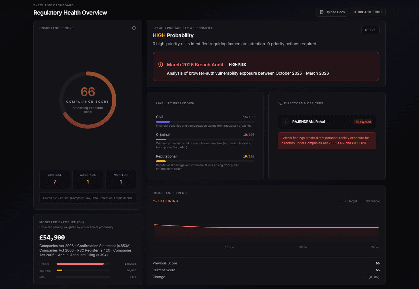 ComplianceEngine dashboard